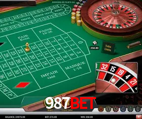 API Integration 987bet